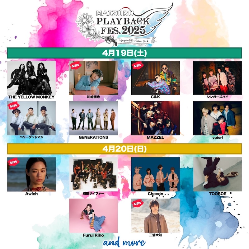 MAIZURU PLAYBACK FES