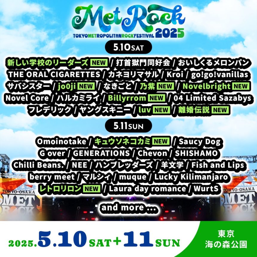 METROCK