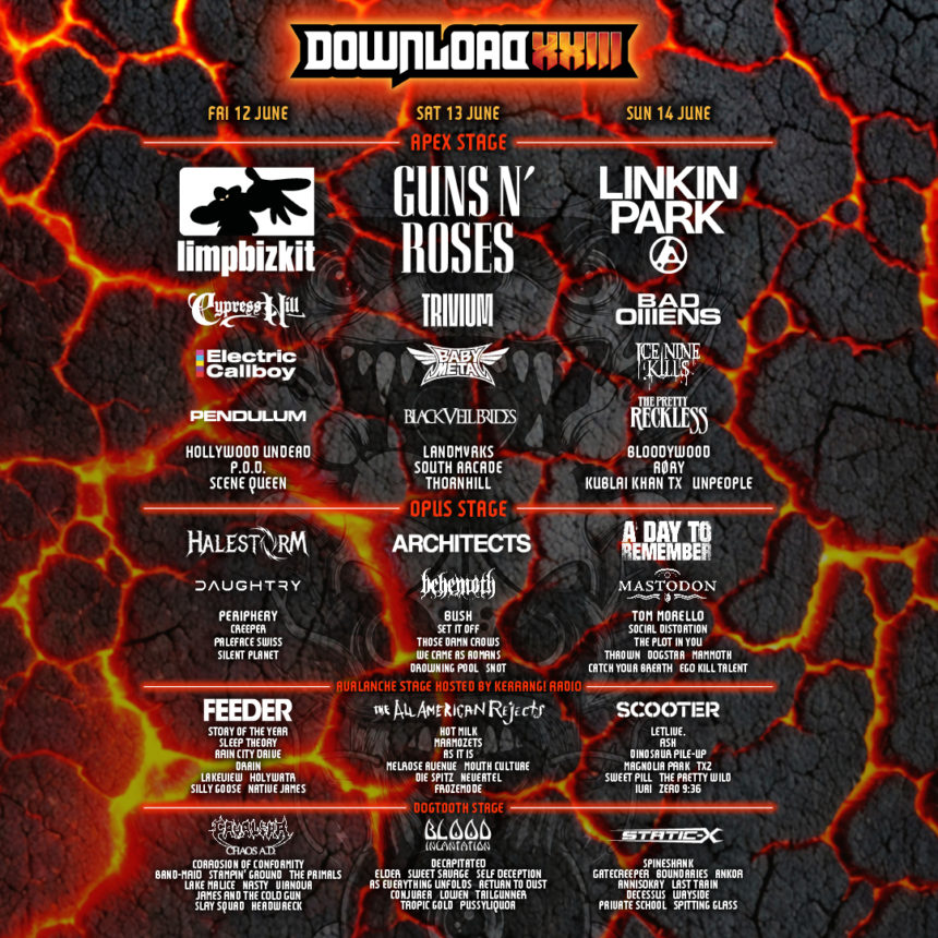 Download Festival
